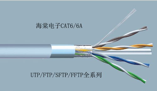單屏蔽網線與雙屏蔽網線 傳輸距離的差異與影響因素